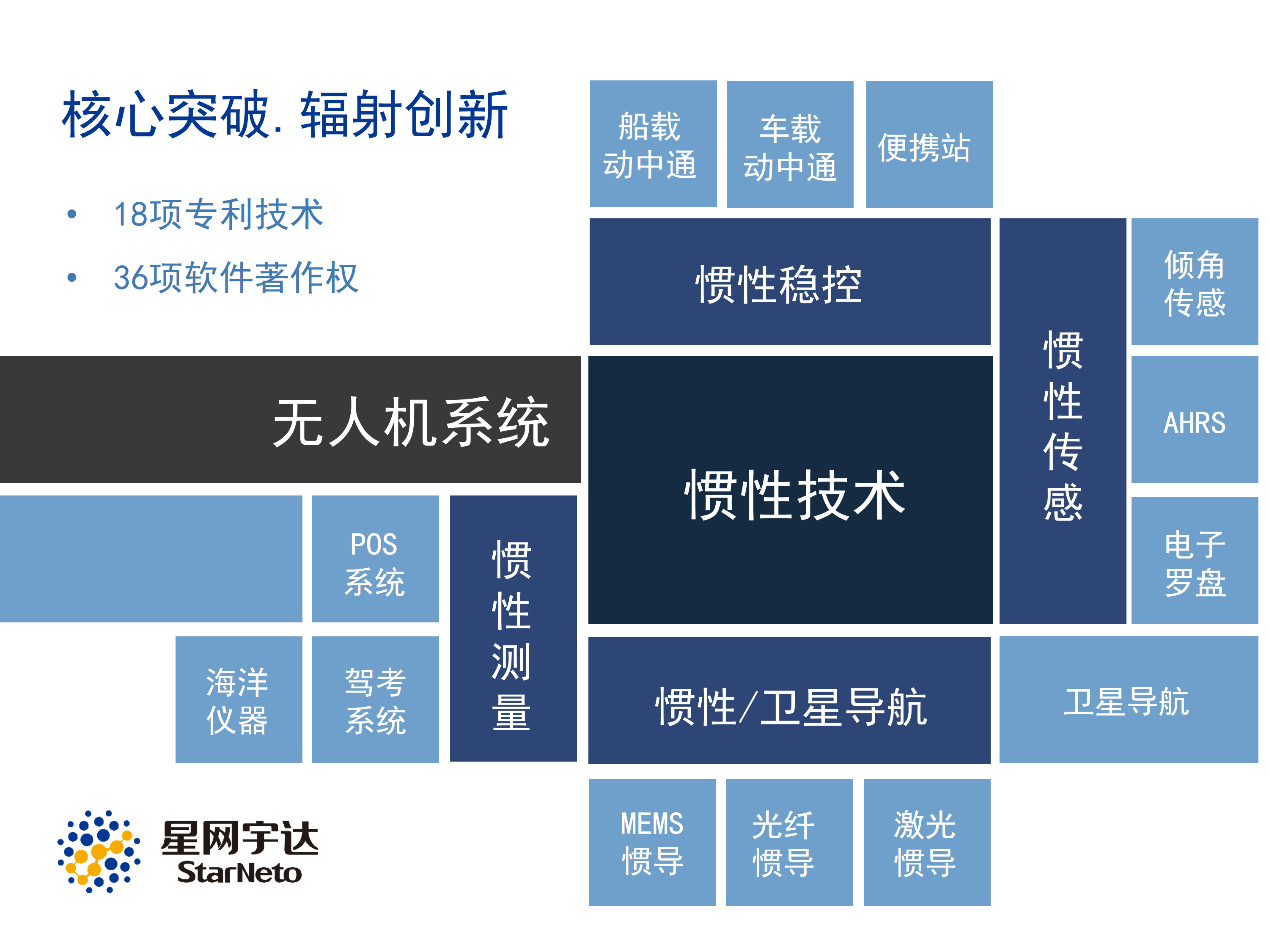 9888拉斯维加斯(集团)有限公司官网